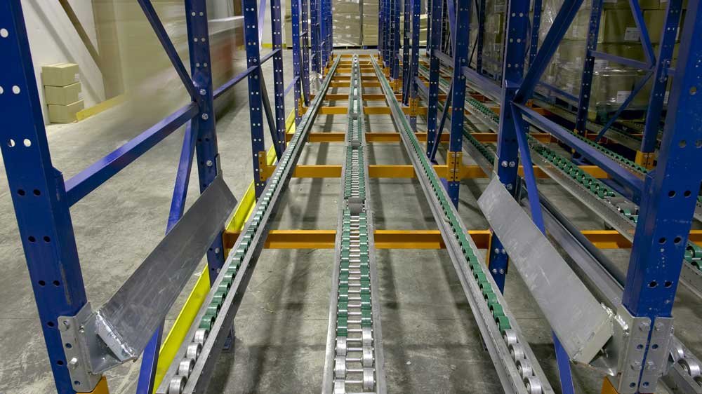 Pallet Flow Racking